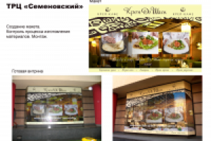Витрина кафе "Креп Де Шин" ТРЦ "Семеновский"
