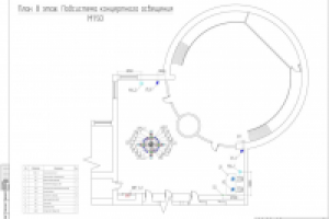 СИСТЕМА ТЕХНИЧЕСКОГО СОПРОВОЖДЕНИЯ КОЛЛЕКТИВНЫХ МЕРОПРИЯТИЙ БАНК