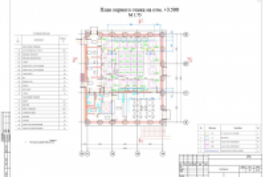 Телевизионное спецосвещение пресс-центра г.Сочи.