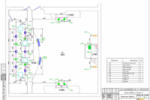 постановочное освещение актовый зал