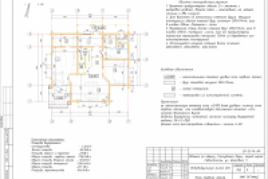 дом клееный брус 1 этаж