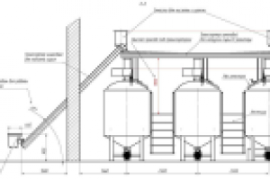 Технология гидролиза