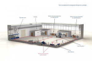 Дизайн-проект дилерского центра "ГАЗ"