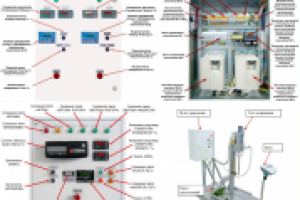 Эксплуатационная документация