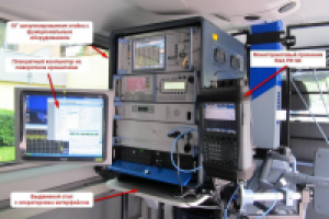 Подвижная станция радиоконтроля