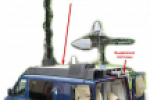 Подвижная станция радиоконтроля