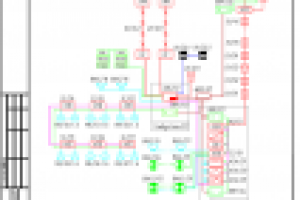 АУПС и  АУПТ