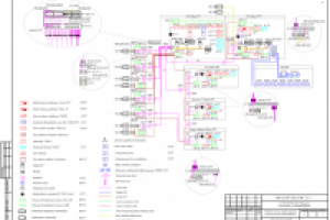 АУВН Периметра