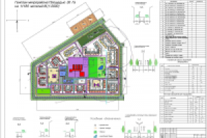 Планировка и застройка микрорайона