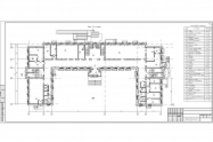 Проект охранной сигнализации