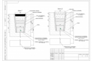 установка стержней заземления  в грунте