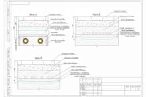 Прокладка заземления в грунте