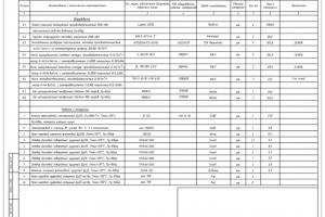 Пример спецификации котельной