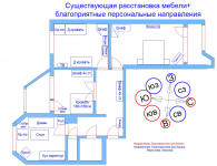 Корректировка по ФЕН ШУЙ квартиры в пос. Лесной городок (МО)