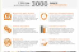 Производство наружной рекламы Главная страница