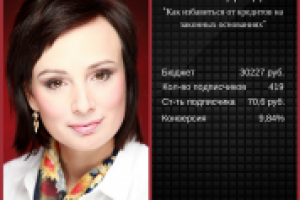 Нина Медведева - "Как избавиться от кредитов"