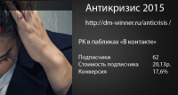 Антикризис 2015