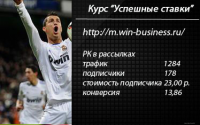 Инвестиции в спорт (рассылки)