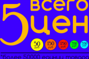 Брендирование магазина