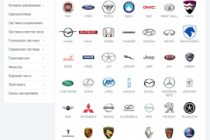 SEO аудит для сайта 3mega.ru