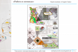 Планирование территории: проект "Смарт Сити", командная работа