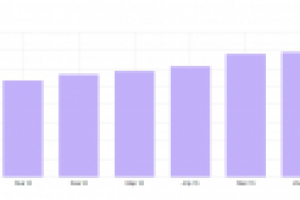 Столяр (окна, двери и лестницы)