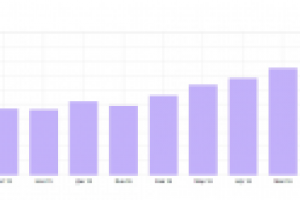 Салон красоты
