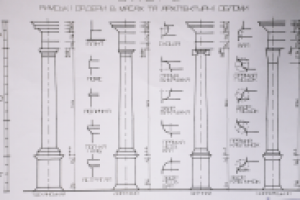 Архитектурные ордера