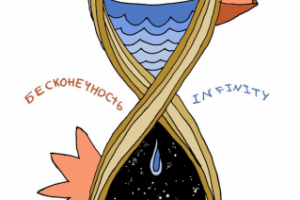 бесконечность