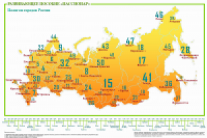 Развивающий полигон для детей