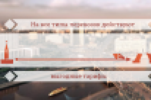 Экспресс Доставка Баннер №001