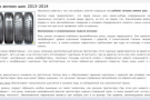 Рейтинг лучших зимних шин 2013-2014