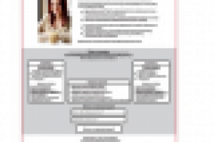 Цепочка контактов покупателя с магазином