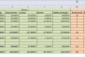 Бизнес-план (персонал стартапа)