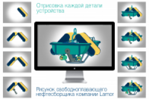 Презентация экологической компании