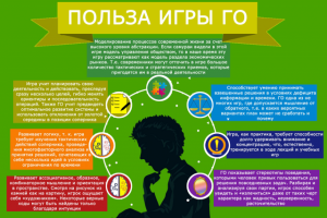 про интеллектуальную игру