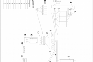 Разработка технологических схем