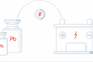 Иконки по стали