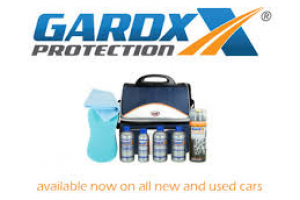 Косметические средства для автомобилей