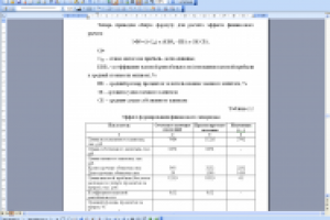 Курсовая работа по дисциплине «Теоретические основы менеджмента»