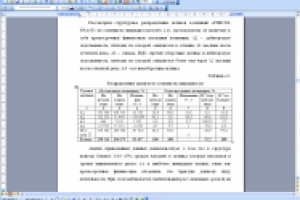Курсовая работа по дисциплине «Управление финансовыми рисками»