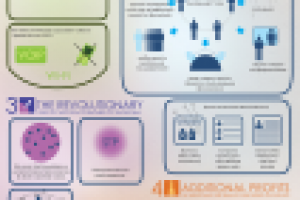 Работа 1772485