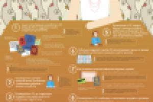 Работа 1952530