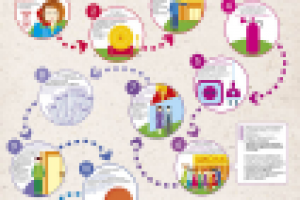 Работа 1917047