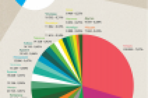 Работа 1917045