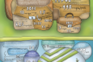 Работа 1917036