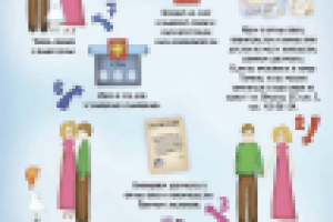 Работа 1923339