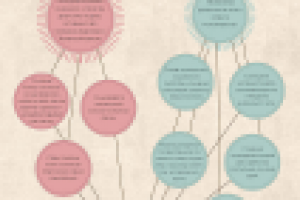 Работа 1917052