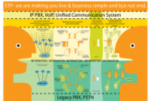 Работа 1772003