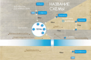 Работа 1917024